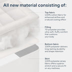 Cloud-Like Twin XL Mattress Topper - 100% Cotton Top Mattress Pad for Back Pain Relief - Breathable & Naturally Cooling for Hot Sleepers, White