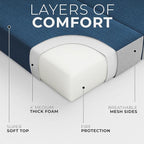Cozzzi Foldable Mattress Queen Size for Floor and Traveling with Removable Cover - Lightweight and Portable Folding Mattress for Adults & Kids - Compact and Easy to Storage - Navy (75in x 58in x 4in)