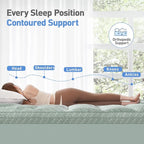Dual Layer 3 Inch Memory Foam Mattress Topper Twin XL Size, 2 Inch Gel Memory Foam Plus 1 Inch Cooling Pillow Top Mattress Pad Cover, with 8-21 Inch Deep Pocket, Green