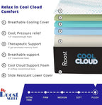 ROOST SLEEP Memory Foam Mattress, 14-Inch Full – Cool Cloud Gel Foam Mattress with Plush Support, Breathable Comfort & Cooling Relief – Ideal for All Sleep Styles
