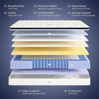 Crystli Queen Mattress 13 Inch Hybrid Mattress Bed in a Box, Medium Firm Support, Pressure & Pain Relief for All Sleepers, CertiPUR-US Certified, Reinforced Edge Support, Motion Isolation