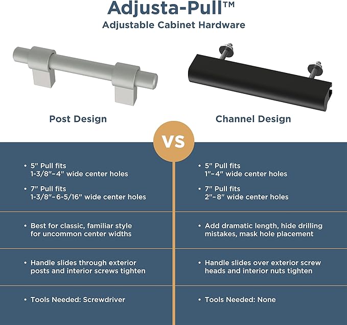 Franklin Brass Adjusta-Pull (5-Pack) Adjustable Drawer Pulls | Fits 1-3/8 to 6-5/16 Inch Hole Centers | Satin Nickel Cabinet Handles| Fluted Edge P49105-SNM-B