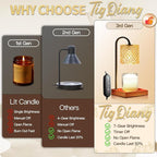 Candle Warmer Lamp, Candle Lamp Wax Warmer, Timer & Dimmer 7-Levels, Fits Cup Jar Candle, Top Melting, Crystal Heater Lamp for Scented Wax, Elegant Home Decor, Amber & Brown