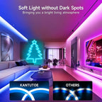 LED Neon Rope Lights, 19.68ft RGB LED Light Strip, 24V Music Sync App/Remote Control DIY Rope Light, IP67 Waterproof Gaming Neon Strip Lights for Bedroom Indoor Oudoor Décor