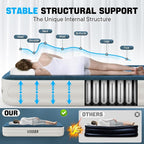 Twin Air Mattress with Built-in Pump,Fast & Easy Inflation/Deflation Inflatable Mattress, Foldable Blow Up Mattress with Storage Bag, Inflatable Bed for Home, Camping & Guests
