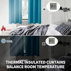BGment Blackout Curtains - Grommet Thermal Insulated Room Darkening Bedroom and Living Room Curtains, Set of 2 Panels (38 x 54 Inch, Peacock Blue)