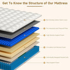 14 Inch King Size Mattress in a Box, Memory Foam Hybrid Mattress for Motion Isolation, Pocket Spring and Soft Foam, Pressure Relief, Medium Firm Support 80" x 76"