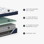 Signature Design by Ashley King Size Stack 12 Inch Hybrid Medium Plush Cooling Gel Infused Memory Foam Mattress for Pressure Relief, Fiberglass Free, Mattress in A Box