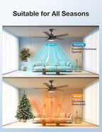 warmiplanet Ceiling Fans with Lights and Remote Control, 52 Inch, 6 Speeds Reversible DC Motor, 3 Color Dimmable Light, Timer, Noiseless, Black, 5 Blades, 2 Pack