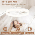 VOLISUN Low Profile Ceiling Fans with Lights and Remote, 23.6in Flush Mount Ceiling Fans with Light, 3000K-6500K Dimmable Fandelier LED Fan Lights, Bladeless Ceiling Fan with Light for Bedroom(White)
