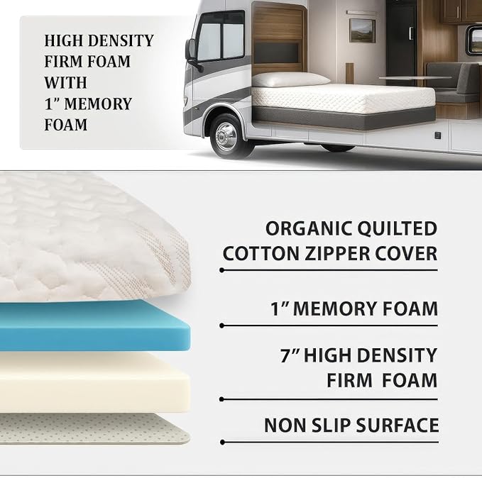Foamma 7" x 48" x 75" Camper/RV Travel Gel Memory Foam Bunk Mattress, Organic Cotton Cover, Made in USA, Comfortable, Travel Trailer, CertiPUR-US Certified Foam