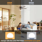 comzler E26 Base 8 Pack Light Bulbs, 6000K Cool Bright Daylight A15 Light Bulbs, 60 Watt Equivalent120V Energy Saving Refrigerator Small Bulbs, Appliance Eye Protection Light Bulb for Ceiling Fan