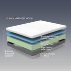 EPITEX Pure Comfort 12 Inch Queen Size Memory Foam Mattress – Air-Flow Memory Foam, Medium Plush for Pressure Relief and Motion Isolation, Breathable Pure Cotton Cover, CertiPUR-US Certified