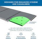 Meliusly Premium 10mm Bunkie Board King Size (76x80'') Patent Pending Low Profile Bed Board Design - Breathable, Noise Minimizing, Moisture Resistant Bunkieboards, Low Profile Bed Support