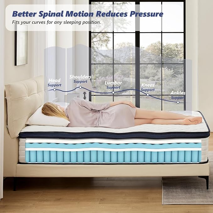 Hybrid Mattress King 14 Inch Mattress King Size - Memory Foam & Pocket Springs, Pressure Relief, Medium Firm Comfort, Motion Isolation, Ideal for All Sleep Positions, CertiPUR-US Certified