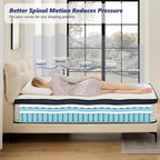 Queen Size Mattresses in a Box 10 Inch - Memory Foam & Pocket Coils Springs, Pressure Relief, Motion Isolation, Breathable Comfort, Medium Firm, CertiPUR-US Certified, Ideal for All Sleepers