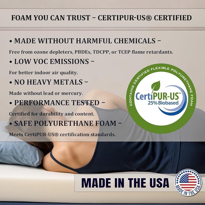 Foamma 6” x 30” x 75” Camper, RV Travel High-Density Bunk Mattress Replacement, Made in USA, Comfortable, Travel Trailer, CertiPUR-US Certified, Cover Not Included