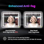 LED Mirror for Bathroom, 60"X30" with 8 RGB Backlit +3 Front Lit (Adjustable Individually), Anti-Fog, Large Lighted Bathroom Vanity Mirror for Wall,Shatterproof,Memory Function,Tempered Glass