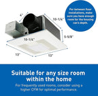 Panasonic WhisperFit Ceiling Mount Bathroom Exhaust Fan with Dimmable LED Light, 50-80-110 CFM, FV-0511VFL1