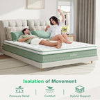 Novilla Queen Size Mattress, 10 Inch Hybrid Mattress in a Box, Foam with Individual Pocket Coils for Quality Sleep, Pillow Top Queen Mattresses with Quilted Cover, Release Pressure