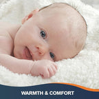 Walensee Sherpa Blanket (Throw Size 50”x60” Off White) Super Soft Fleece Plush Blankets for Bed, Couch, Sofa, Fuzzy Warm Cozy Microfiber Flannel Lightweight Throw Blanket for Adults, Man, Woman