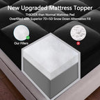 CHOKIT Queen Mattress Topper, Extra Thick Pillow Top Mattress Pad for Back Pain Relief, Cooling Bed Topper Mattress Cover with 8-21 Inch Deep Pocket