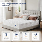 Vesgantti 12 Inch Multilayer Hybrid Queen Mattress - Multiple Sizes & Styles Available, Ergonomic Design with Memory Foam and Pocket Spring, Medium Firm Feel, White