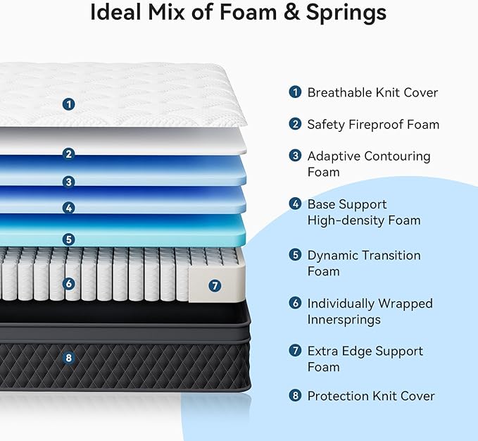 ELEMUSE Twin Mattress, 10 Inch Hybrid Memory Foam Mattress in a Box, Pressure Relieving Comfort, Individual Pocket Springs for Motion Isolation, Medium Firm, CertiPUR-US Certified, Fiberglass Free