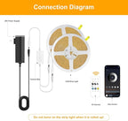 COB LED Strip Lights Cool White,24V Dimmable led Light Strip KIT with Remote and app Control,6000K 65FT/20m 8mm Wide Ra>90 Cuttable Flexible Strip Lights for Bedroom,Shelf,Cabinet