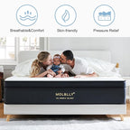 Molblly Queen Mattress14 Inch Hybrid Mattress in a Box with Gel Memory Foam, Individually Wrapped Pocket Coils Innerspring, Pressure-Relieving and Supportive, Non-Fiberglass,Queen Size