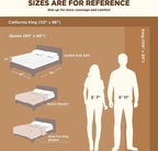 Bedsure GentleSoft Sherpa Fleece Oversized Cal King Blankets for Bed - Thick and Warm Throw for Women and Men, Soft Fuzzy Plush Large Blanket for Winter, Navy, 112x98 Inches
