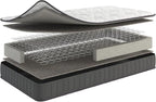 Ottomanson Twin 7.5" Medium Firm Innerspring Mattress – Bonnell Coil System with Comfort Foam – Fiberglass Free – Made in USA – Bed in a Box – Supportive & Durable Sleep Surface