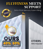 3 Inch Ultra-Fluffy Memory Foam Mattress Topper King for Back Pain, Extra Soft Pillow Top King Mattress Topper with 4X Support, Mattress Pad with Breathable Air Mesh Sides, 6-21'' Deep Pocket