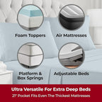 Mellanni Extra Deep Twin XL Sheets - 3 PC Iconic Collection Bedding - Hotel Luxury, Ultra Soft, Cooling Bed Sheets - Wrinkle, Fade, Stain Resistant (Twin Extra Long, Spa Blue)