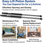 Queen Size DIY Murphy Bed Hardware Kit – Horizontal Wall bed for Space-Saving -Budget-Friendly DIY Setup -Made in USA-Hide Away Design with Horizontal Murphy Bed Queen - Bed Lift Mechanism - Pull Down