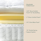 ZINUS 12 Inch Euro Top Pocket Spring Hybrid Mattress, King, Pressure Relief, Pocket Innersprings for Motion Isolation, Mattress in A Box