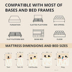 MLILY EGOHOME 14''Hybrid Queen Mattress,Memory Foam Pocket Spring Mattress with Cooling Cover,Bed in a Box,CertiPUR-US Certified,Targeted Support Pressure Relief,60''x80''x14'' Black