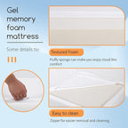BestMassage | 5 Inch Twin Mattress | Gel Memory Foam | Medium Firm Feel | White | Bed in a Box, CertiPUR-US Certified | Pressure Relief, Cooling Ventilated Foam | Breathable Knit Cover