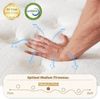 King Size Mattress 12 Inch, Hybrid Memory Foam Mattress with Zoned Pocket Coils Support and Motion Isolation Design, Strengthen Edge Support,CertiPUR-US Certified, Medium Firm in a Box