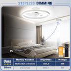 VOLISUN Low Profile Ceiling Fans with Lights and Remote, 19.7in Flush Mount Ceiling Fans with Light, 3000K-6500K Dimmable Fandelier LED Fan Light, White Bladeless Ceiling Fans with Lights for Bedroom