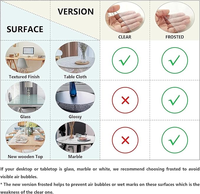 Deep Dream 1.5mm Clear Desk Cover Protector, 14×60 Inch Clear Desk Cover, Rectangular Vinyl Desk Pad, PVC Plastic Table Cover for Office, Dresser, Night Stand, Computer & Writing Desk Tabletop