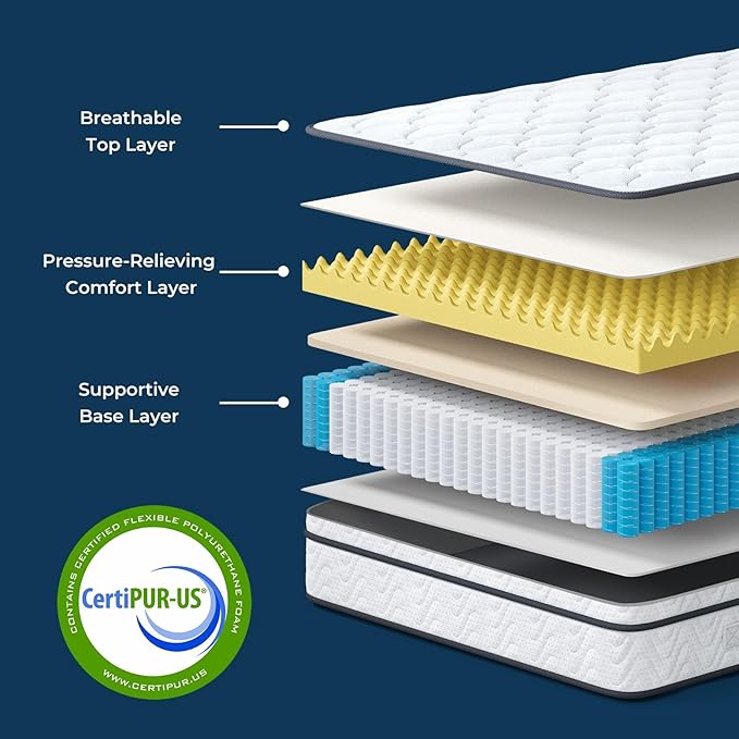Vesgantti California King Mattress, 10 Inch Hybrid Cal King Mattress in a Box with Memory Foam and Pocket Spring, Ergonomic Design & Pressure Relief, Medium Firm Feel, 72"*84"*10"