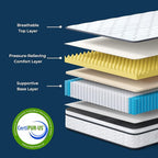 Vesgantti Mattress Twin Size 9 Inch, Fiberglass-Free | Cool Sleep Hybrid Single Mattress in a Box - Memory Foam & Pocket Springs, Ergonomic Design, Pressure Relief, Medium Firm Feel, 39"*75"*9"