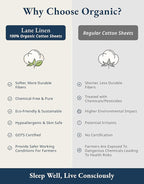 LANE LINEN 100% Organic Cotton Sheets Set Pure Long- Staple Percale Weave - Bedding for Bed Fits Mattress Upto 15in Deep Pocket (Twin Taupe)