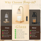 Hong-in Candle Warmer Lamp with Timer Dimmer,Birthday Gifts for Women Mom Sister,House Warming Gifts New Home Room Decor,Vintage Wax Warmer for Scented Wax Jar Candles
