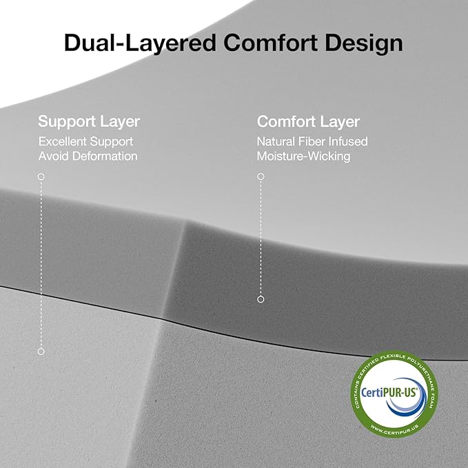 Novilla Queen Mattress, 12 Inch Queen Memory Foam Mattress for Supportive & Pressure Relief, Removable Washable Cover,CertiPUR-US Certified Mattresses in a Box, Firm