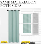 NICETOWN Window Curtain Panels, Thermal Curtains Insulated Solid Grommet Blackout Draperies/Drapes for Loft Window (Aqua, One Pair, 34 by 84-inch)