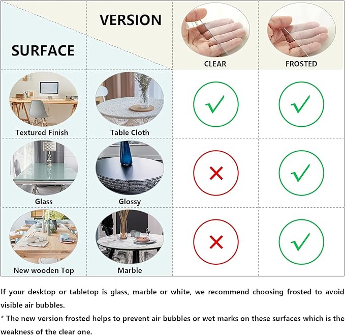 Deep Dream 1.5mm Clear Desk Cover Protector, 18×36 Inch Clear Desk Cover, Rectangular Vinyl Desk Pad, PVC Plastic Table Cover for Office, Dresser, Night Stand, Computer & Writing Desk Tabletop