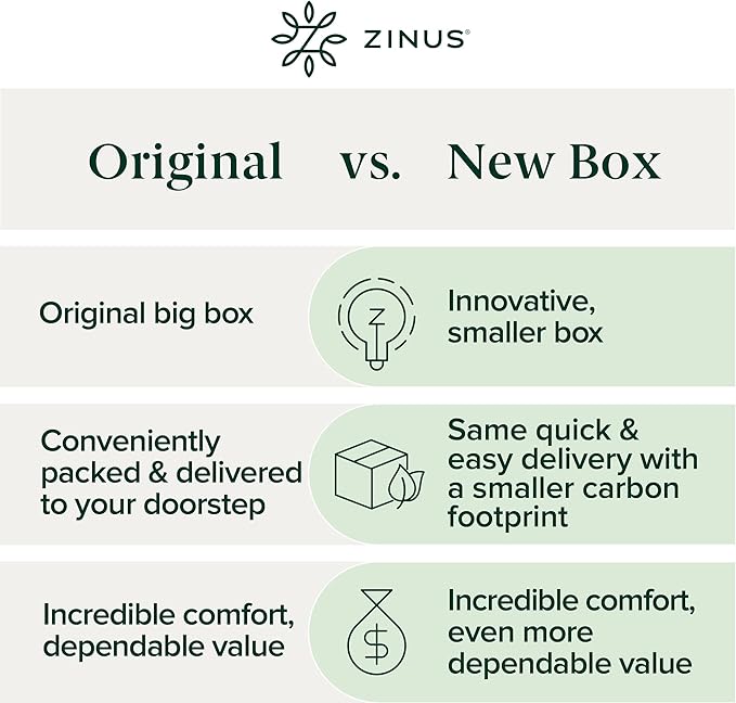 ZINUS 10 Inch Ultima Memory Foam Mattress [New Version], King, Fiberglass Free, Medium Firm Feel, Breathable Airflow Memory Foam, Certified Safe Foams & Fabric, Mattress in A Box