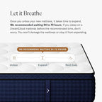 DreamCloud Premier Rest 14" Full Mattress - Luxury Hybrid Memory Foam - 365 Night Trial - Premium Pressure-Relieving Layers - Forever Warranty - Mattress in a Box - CertiPUR-US Certified